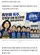 이성윤 의원 살리기 대작전 들어가야 할 거 같은데요