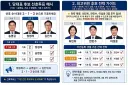 더불어민주당 당대표 및 최고위원 투표 전략 및 투표 일정.jpg