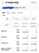 후후 주식 망한다고 할때 매수하는게 기본