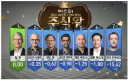 결국 AI 투자 안한 애플이 승자군요