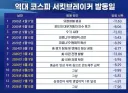 주식)이 짤 누가 업데이트 해주실분?