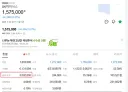 하이닉스 고점 대비 반토막 근접
