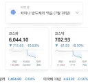 주식이 물렸다고 오케이 알았어