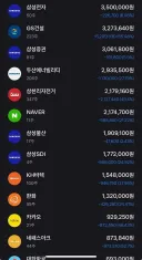 주식의 원칙. 계란은 한바구니에 담지 마라.jpg