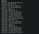 블루아카) 가챠 누적 보상표
