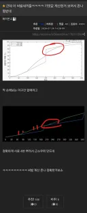 블루아카) 누적보상으로 손해구간 줄었다는게 ㄹㅇ 개그네