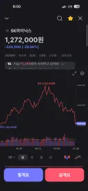 오늘자 닉스폭락에 이것도 영향 있었겠죠