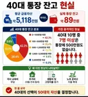 40대 통장 잔고 현실. JPG