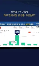 소유무소유가 발작 증세 일으키는 이유를 모르겠음