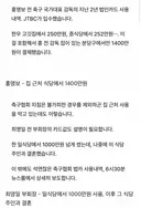 대한축구협회 법카 사용 내역 특이점 로맨스