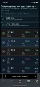 근데 대체 어떤 지표를 봐야 검성이 딜러보다 딜이 높게나옴?