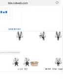 루리웹 게시글 화면에 이상한게 돌아다니네