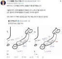 한국에서 나고야 재미없다 하니깐 긁힌 일본인의 드립.jpg