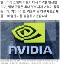 엔비디아, 그래픽카드 전체 제품군 가격 20~30% 인상예정 ㄷㄷㄷ