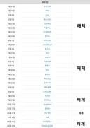 2021년 데뷔 걸그룹 근황.jpg