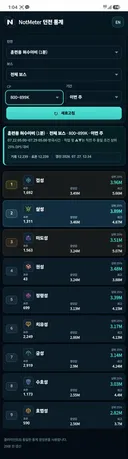 허수딜 가지고 문제 삼는 이유? 이거임