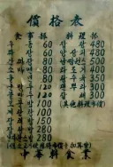 유게 할아버지들 꼬추잘설때 중국집 가격