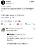 오늘 60세인 사람이 2001년엔 고작 35살