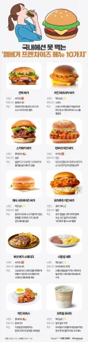 국내에선 못먹는 프랜차이즈 버거