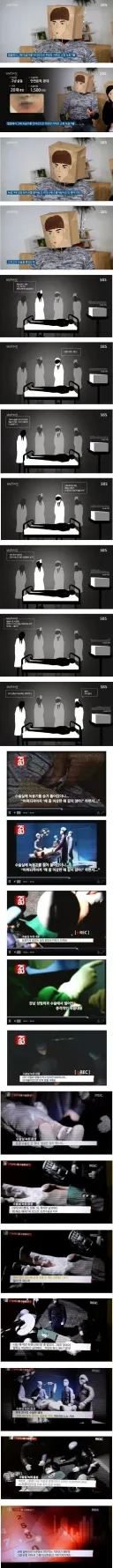 성형수술한 사람이 녹음한 의료진들 잡담