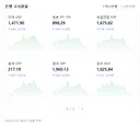7/24 오전9시 26분 환율