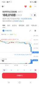 sk하이닉스 공시 미국adr 폭락