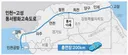 우상호 강원도지사 인천공항~고성까지 200km 연결 '동서평화고속도로' 회심의 카드