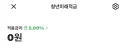 청년미래적금 가입했다