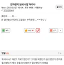 전자렌지 냄새 어케 빼더라