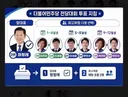 오늘 투표하시는 더불어민주당 권리당원님들, 꼭 참고하세요.