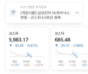 주식) 코스피 5000시대 개막