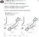 한국인이 나고야 노잼이라고 하자 빡친 일본인.jpg