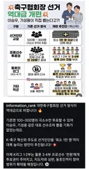 축구협회장 선거 역대급 개편.jpg