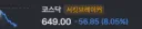 코스닥 운명했습니다.jpg