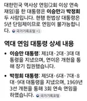 대한민국 역사 연임 대통령 이승만 박정희 ㅎㅎ 조정식 국회의장 모라고? ㅎㅎ