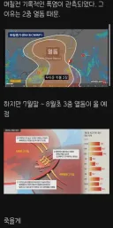 (폭염) 한국 2중 열돔 조만간 종료 소식.JPG