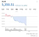 앞으로 블랙프라이데이 이런 소리 하지마라