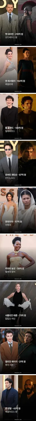 영화 <오디세이> 배우들 출연료 공개 .jpg