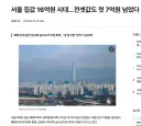 우리나라 괜찮은 거 맞는지 진심으로 걱정되는데