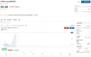 창신메모리(CXMT) 오늘 10% 넘게 올랐네요
