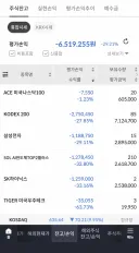 코스피, 나스닥 수익 인증