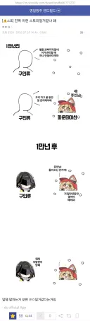 엔드필드) 1.4 스토리 그럴싸한 추측