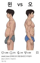 여성들의 왼 vs 오 투표