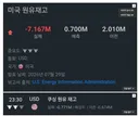 미국 원유재고 -7.167M ㅠㅠ