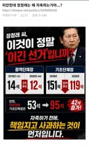 ]정청래 수치상으로 선거 이겼다고 했는데