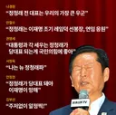 국힘 일베 털래반 원팀인가?