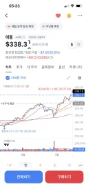 오늘 애플 음전하고 반도체섹터 급락은 아예 다르긴 함