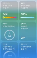 혹시 대한민국 날씨는 엄마가안계시나요?
