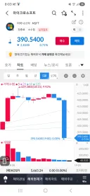 주식) 마서 갑자기 뭐임