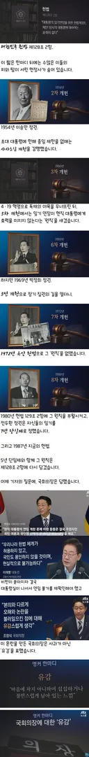 국회의장에 대한 '유감'